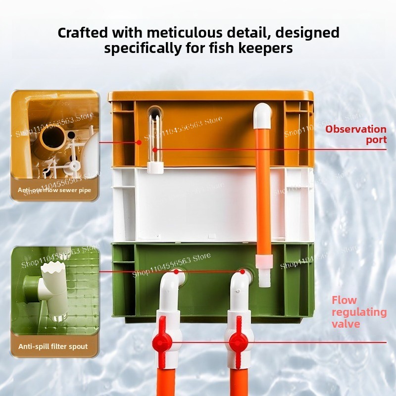 Fish Tank Turnover Box Filter  - Fish Tank Filter recension och pris